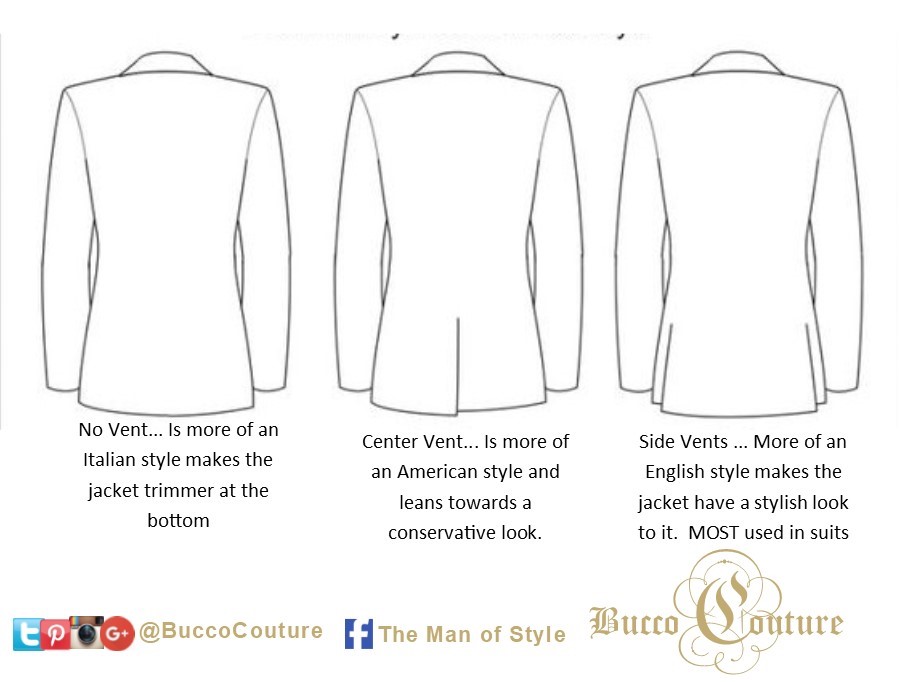 Bucco Couture - The Man of Style - Custom suits - 050217