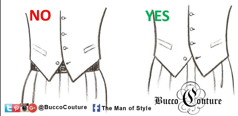 Bucco Couture - The Man of Style - Custom suits - 091919