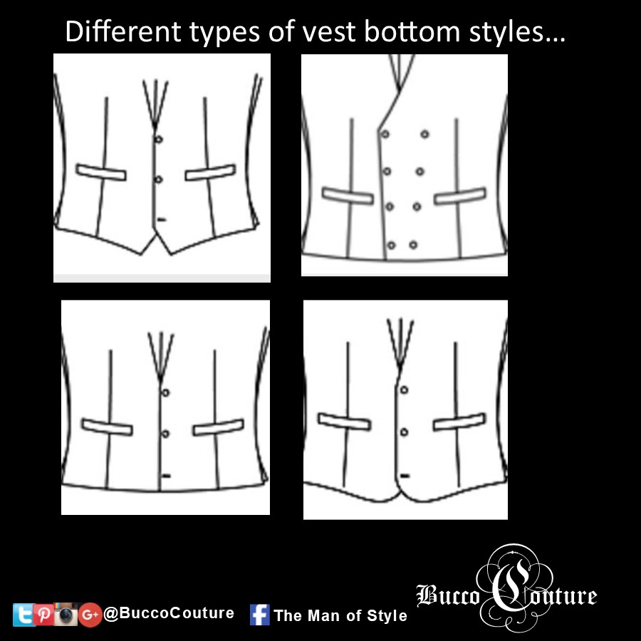 Bucco Couture - The Man of Style - Custom suits - 101017