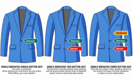 Mind Your Suit Mistakes – Part 2