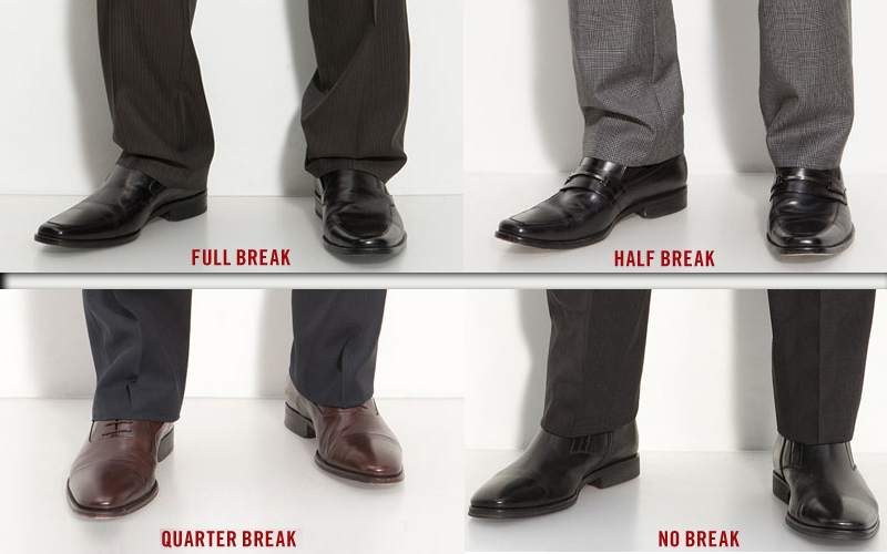 What is Pant Break? A Detailed Guide